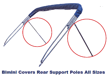 bimini cover support poles